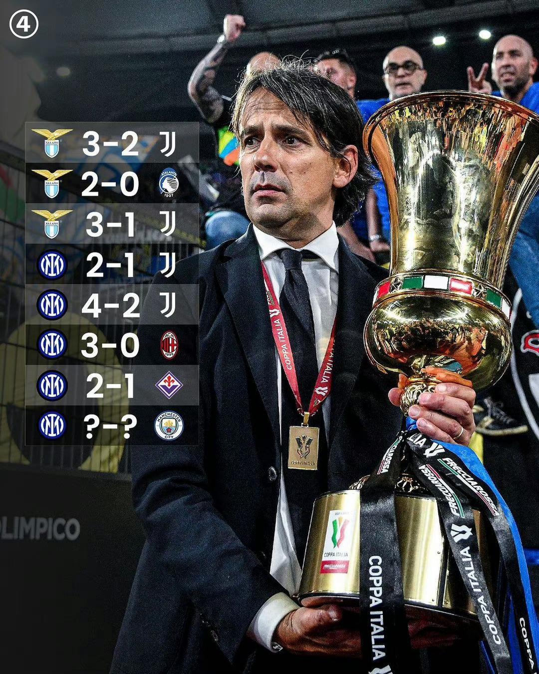 国青队考察 国青队考察